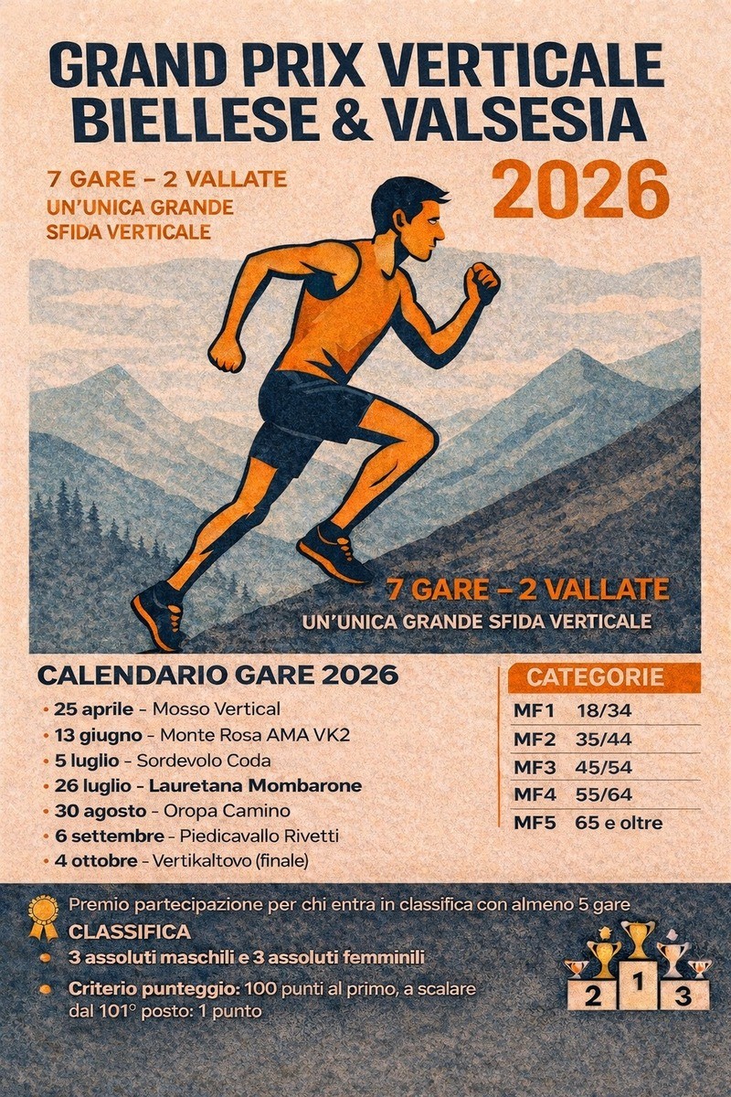 Running, Nasce il Grand Prix Verticale: le sfide in salita fra Biella e Valsesia VIDEO