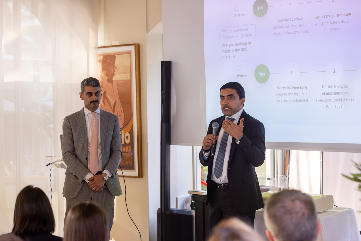 Monaco Economic Board rafforza i legami con gli Emirati Arabi Uniti: incontro a Monaco con l’Ambasciatore Fahad Saeed Al Raqbani
