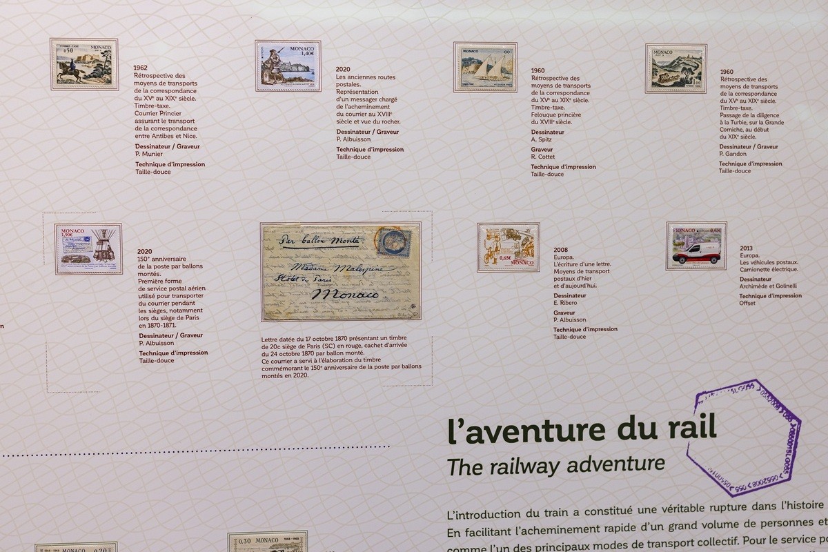 “Voyage au fil du timbre” al Musée des Timbres et des Monnaies di Monaco: oltre 180 francobolli raccontano la storia dei trasporti