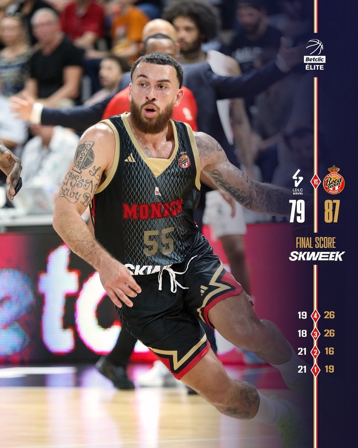 Basket Pro A, l'AS Monaco cala il poker: Lyon Villeurbanne battuto in trasferta Basket Pro A, l'AS Monaco cala il poker: Lyon Villeurbanne battuto in trasferta