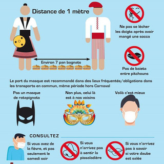 Le distanze barriera e le regole sanitarie spiegate ad un nizzardo