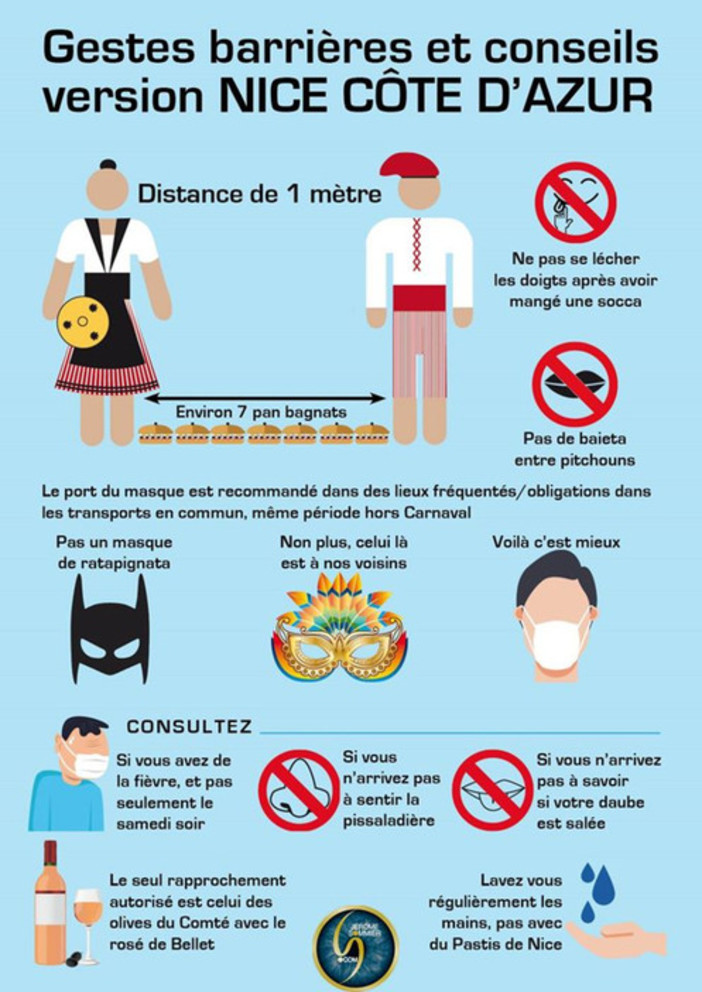 Le distanze barriera e le regole sanitarie spiegate ad un nizzardo Le distanze barriera e le regole sanitarie spiegate ad un nizzardo