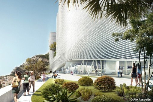 Centre Hospitalier Princesse Grace (CHPG).