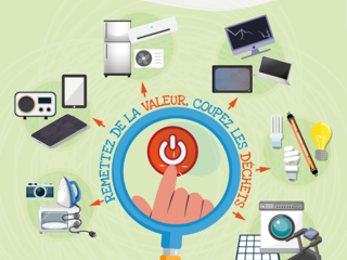 7ª edizione della SERD: ridurre, riutilizzare e riciclare i rifiuti.