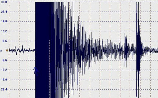 Cosa si deve fare in caso di terremoto?