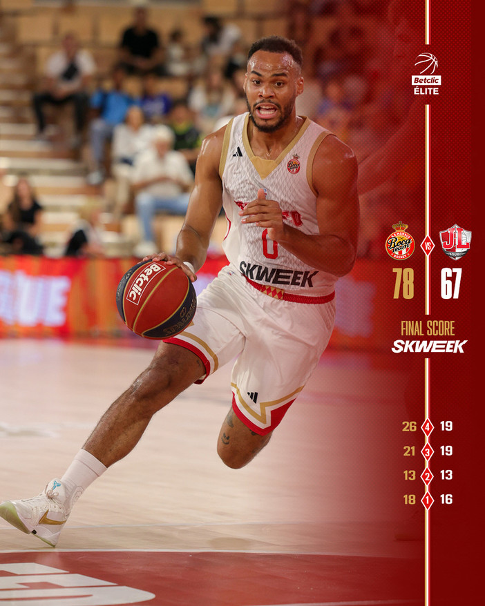 (Foto AS Monaco Basket) (Foto AS Monaco Basket)