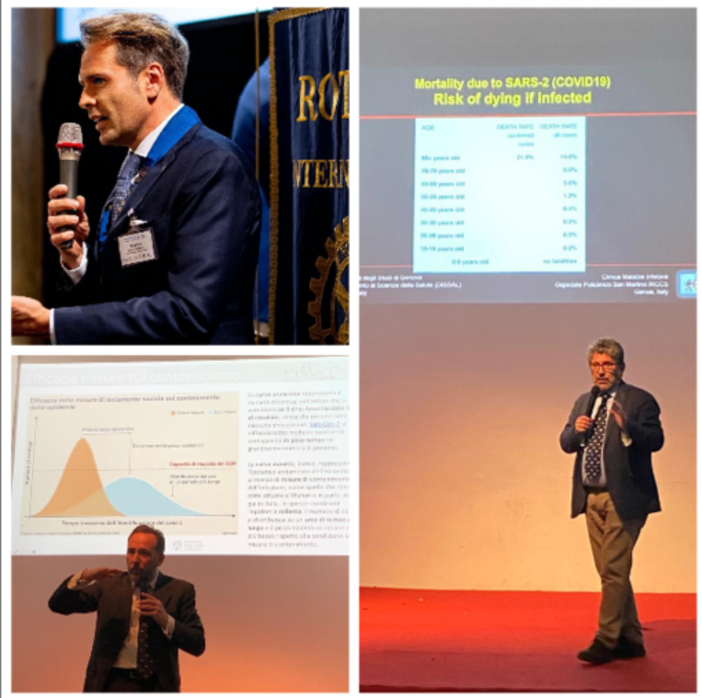 "SARS-Cov-2/COVID19" in equilibrio tra prudenza e negazione: il caso Italia alla fine della prima ondata