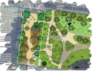 Progetto di estensione