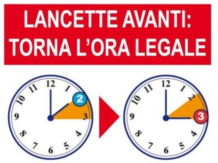 Torna l'ora legale: domenica gli orologi vanno avanti di un'ora
