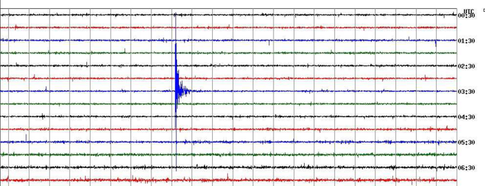 Ha tremato la terra anche a Monte-Carlo