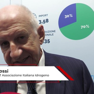 Hydrogen Expo 2026: Dossi (H2IT), 'PNRR è stato straordinario trampolino di lancio per l'idrogeno'