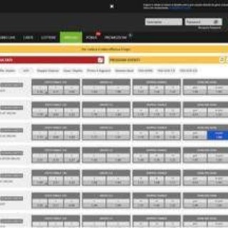 Codere rafforza presenza Italia con nuovo sito gioco on line Codere rafforza presenza Italia con nuovo sito gioco on line