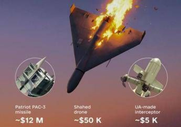 Iran, la guerra dei droni e il falso mito delle armi economiche. Parla il prof. Gilli