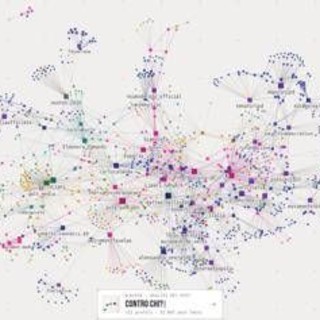 Ecosistemapolitico.it, la mappa del potere su Instagram: oltre mille profili e 1,5 miliardi di interazioni Ecosistemapolitico.it, la mappa del potere su Instagram: oltre mille profili e 1,5 miliardi di interazioni