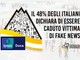 Al Premio Ischia i risultati Ipsos Doxa, il 48% degli italiani vittima di fake news